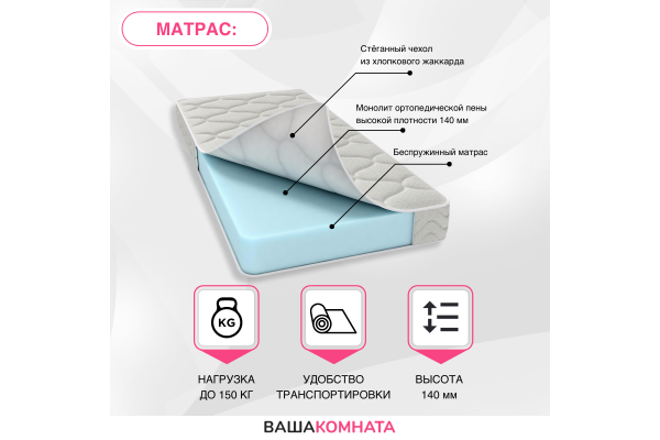 Кровать "РОНДА" 0,8*2,0 м (КР-080) + Матрас Эргоформ (ППУ) h14 см